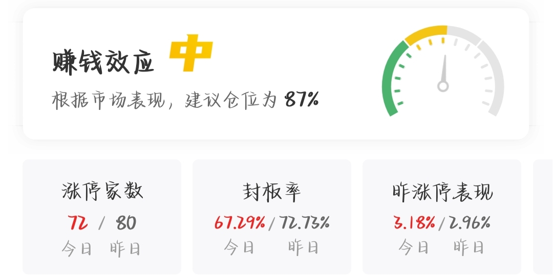 6.26深度复盘 三大指数集体回调,军工继续活跃,旅游酒店迎来第一波出行高峰_题材领航_爱投顾